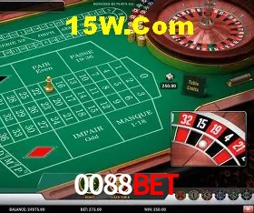 Recursos de Bônus 0088Bet